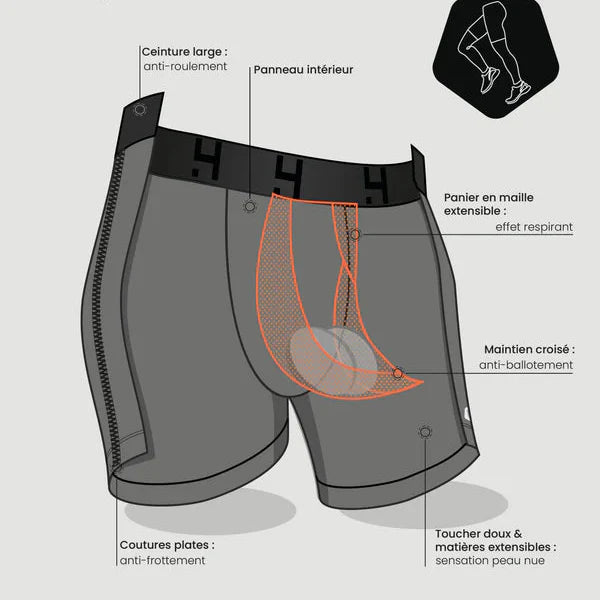 Boxer Coton Face | Every D